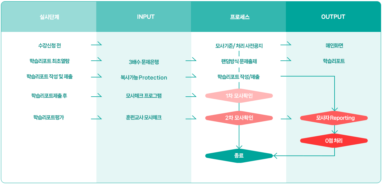 copy_02